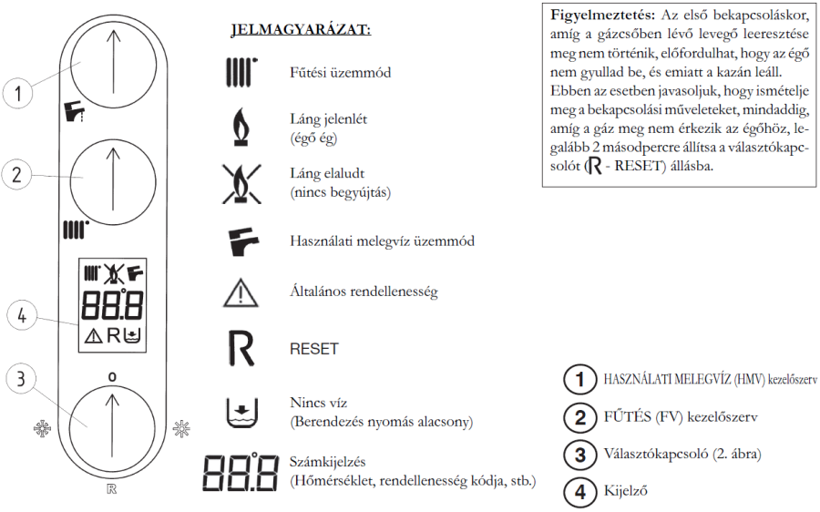 Eco3 (régi kiadás, függőleges kezelőfelület)